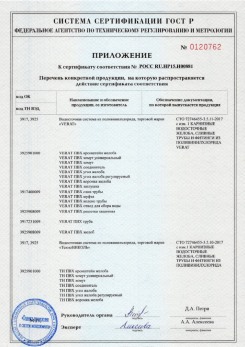 2020.02.06 Малоярославец - Изделия системы водосточной: водосточные желоба, сливные трубы, фитинги.