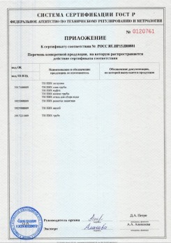 2020.02.06 Малоярославец - Приложение 1 к сертификату изделия системы водосточной.